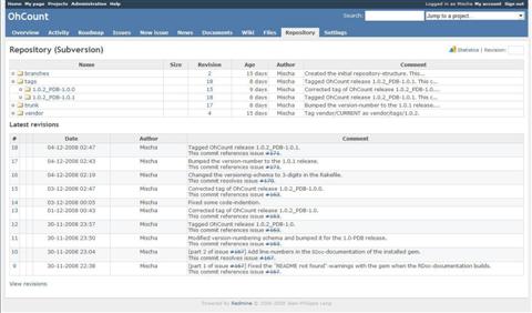 Project Repository