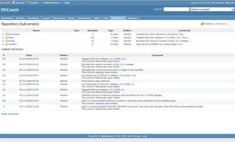 Project Repository