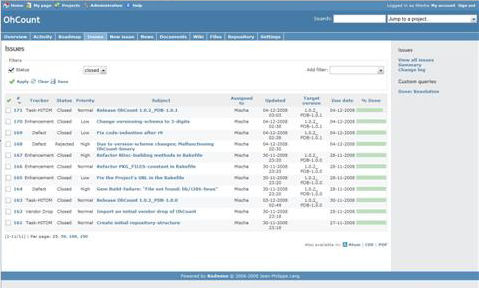 Project Issuelist