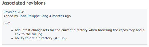 Redmine Associated Revision