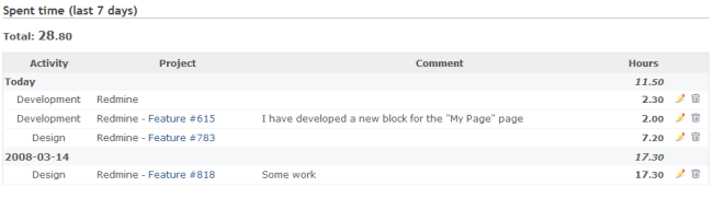 Time tracking block screenshot