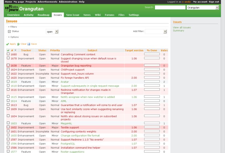 Issues list