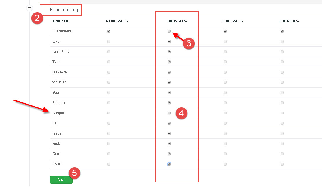 2019-07-17_topic-15294_Pablo Bleyer_Sam Bo_Taine Woo_Dominik Ras_Redmine_Restrict issue creation to specific user type.jpg